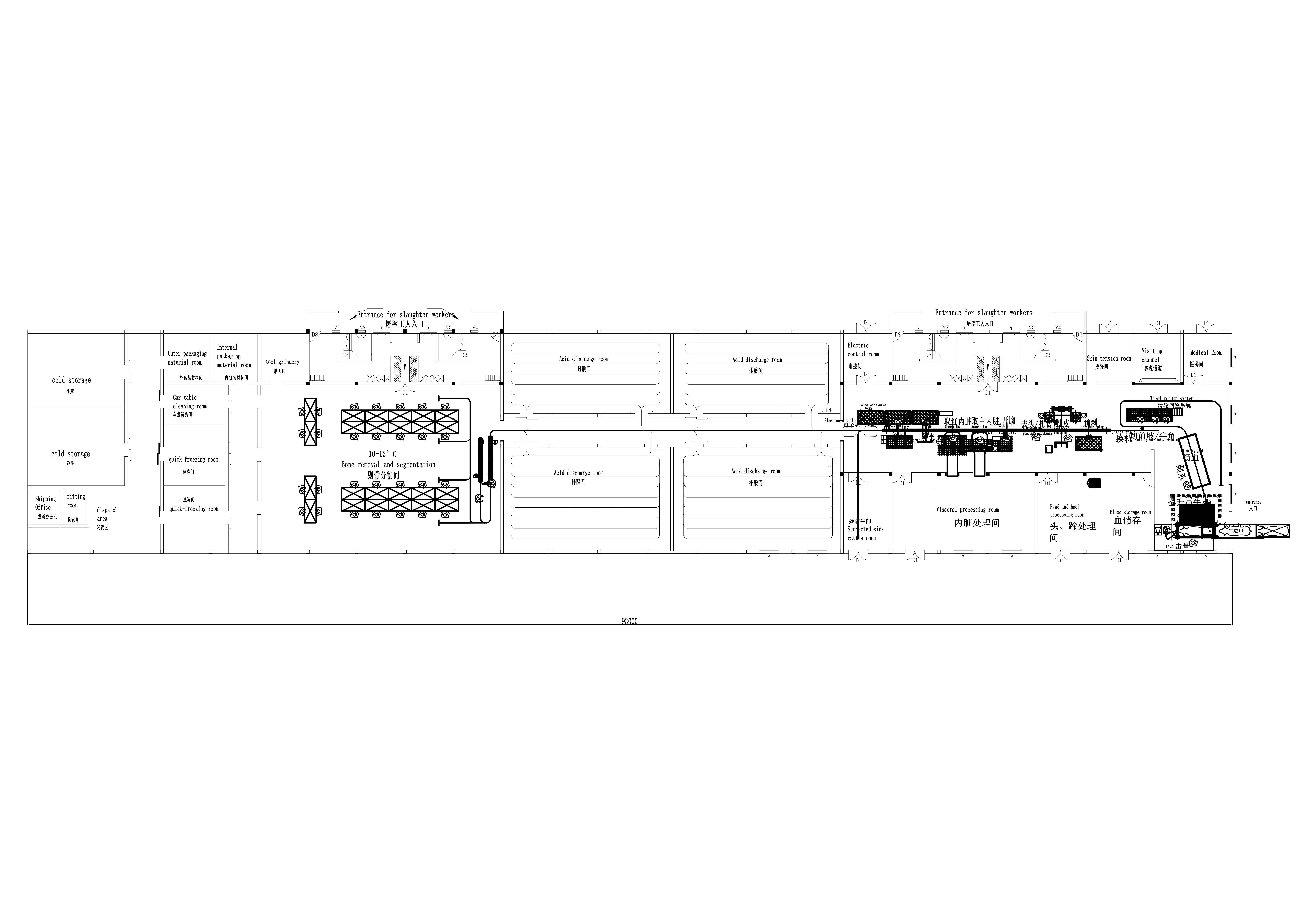 300-400 cattle per shift slaughterhouse turnkey project